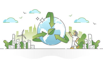 Sustainable Business Plan for Eco-Friendly Products - Peak Plans